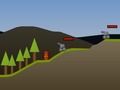 Jogo Mini Batalha de Tanques online