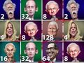 Jogo 2048 Trump online