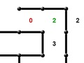 Jogo Loção diária  online