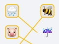 Jogo Jogo emoji online