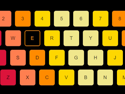 Jogo Raiva do teclado  online