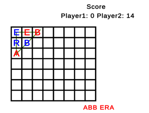 Jogo Palavra tic tac toe  online