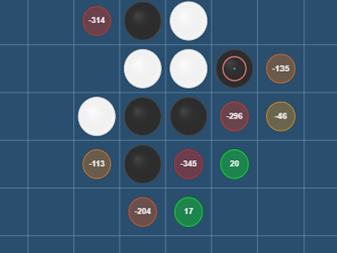 Jogo Otelo cinco  online